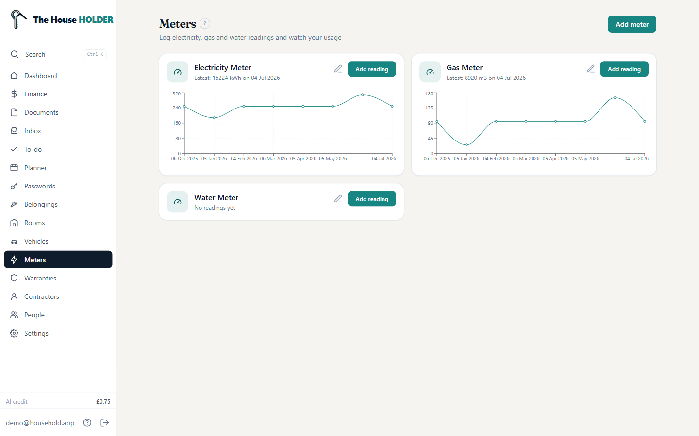 Meters page with electricity and gas usage charts